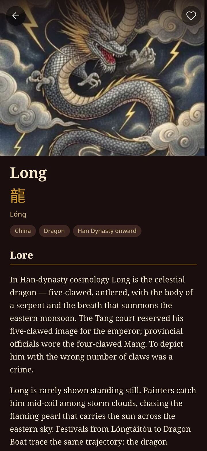 A codex entry detail page