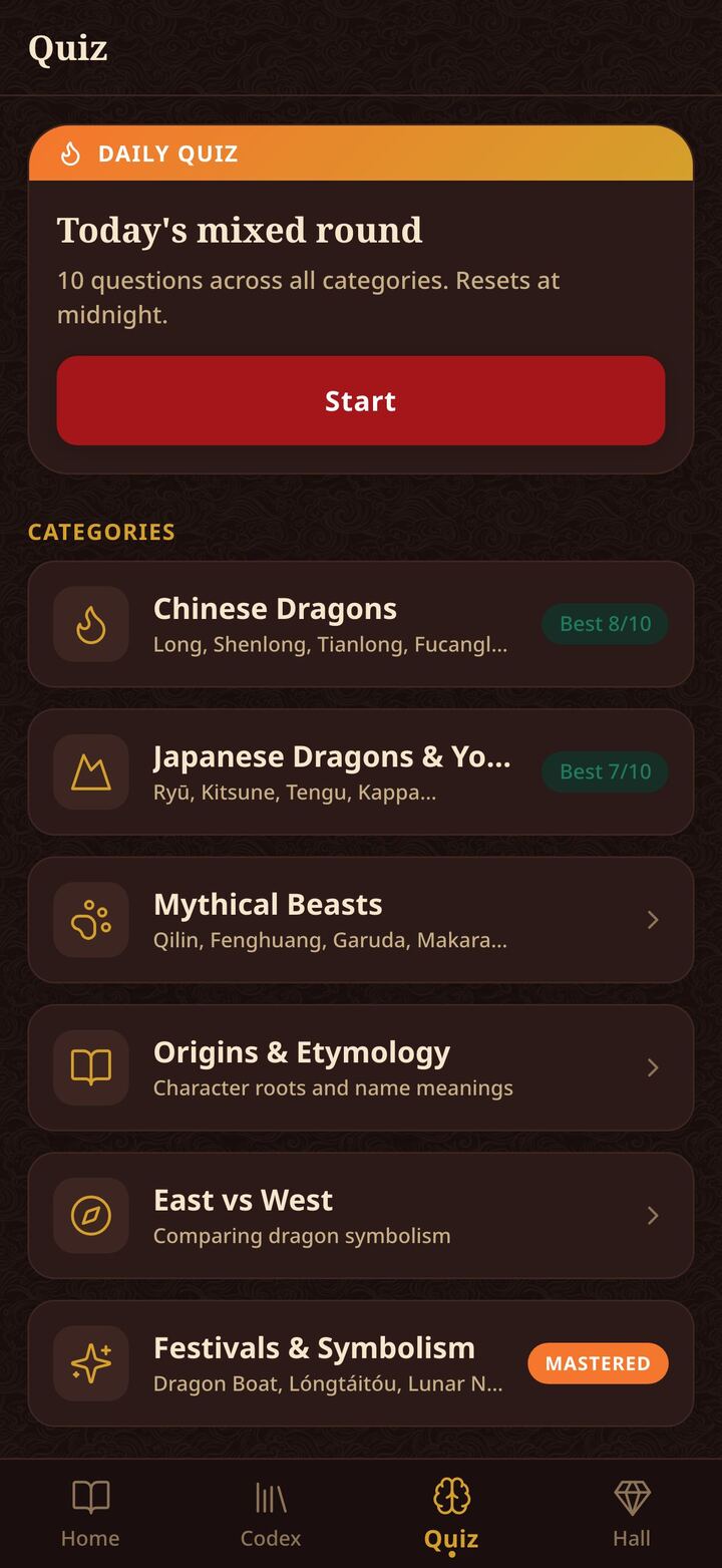 The quiz tab with six categories